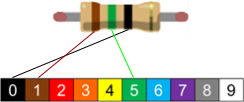 resistor_15_with_table