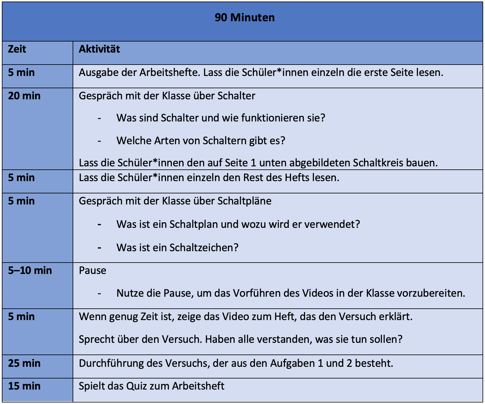 schaltplaene-unterricht-3