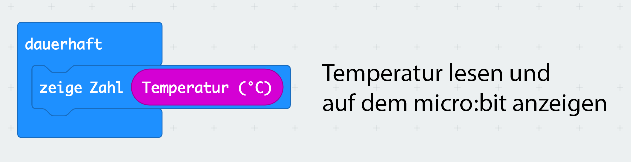 farbthermometer-temperatur-anzeigen